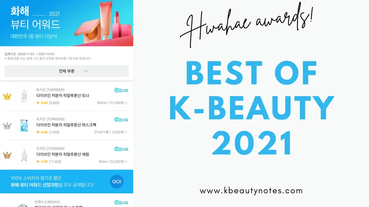 Best K-Beauty Products of 2021