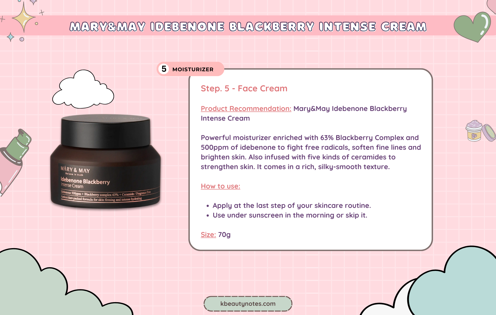 Mary&May - Idebenone Blackberry Intense Cream